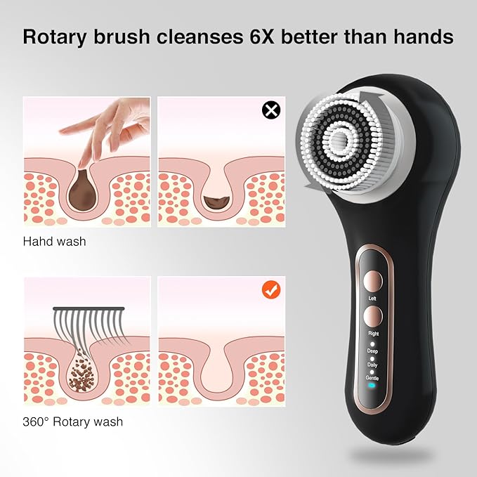Face Scrubber Exfoliator,Facial Cleansing Brush Rechargeable IPX7 Waterproof with 5 Brush Heads,Electric Face Spin Brush for Exfoliating, Massaging and Deep Cleansing (Black Color)