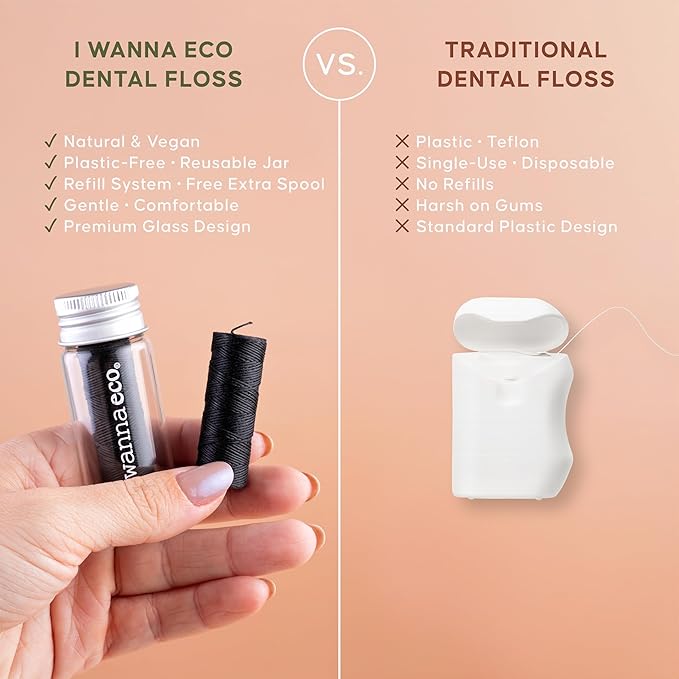 Eco-Friendly Bamboo Charcoal Dental Floss | Refillable Wide Glass Jar with Screw Lid + 50m Free Refill | 100m Total | Peppermint | Candelilla Wax | Zero Waste, Vegan | Flossers for Adults – Oral Care