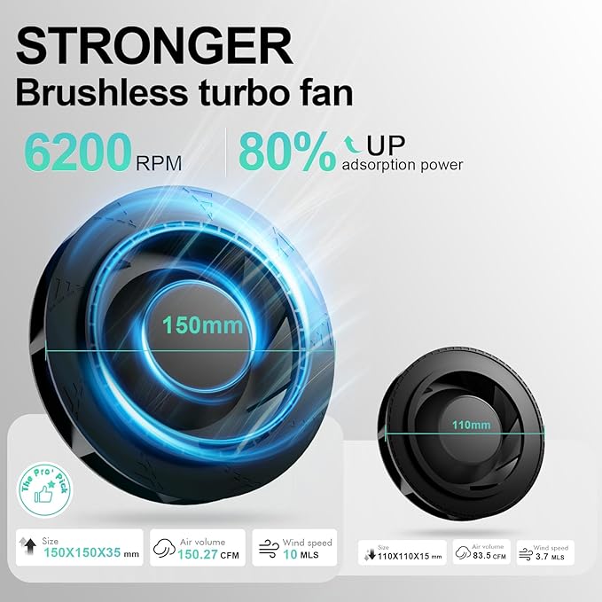 L'UGX Rechargeable Nail Dust Collector with 2 Reusable Filter, Professional Nail Vacuum Dust Collector Nail Tech Fan Extractor Powerful Suction Machine, Perfect for Home Salon Use