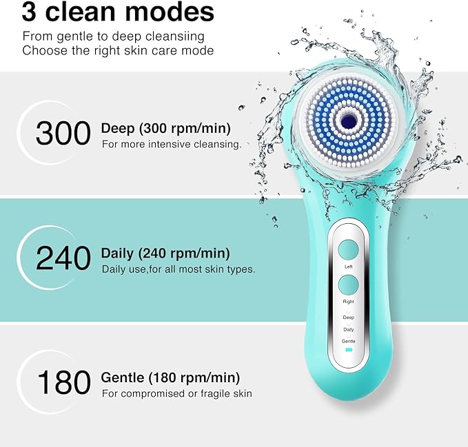 Face Scrubber Exfoliator,Facial Cleansing Brush Rechargeable IPX7 Waterproof with 5 Brush Heads,Electric Face Spin Brush for Exfoliating, Massaging and Deep Cleansing