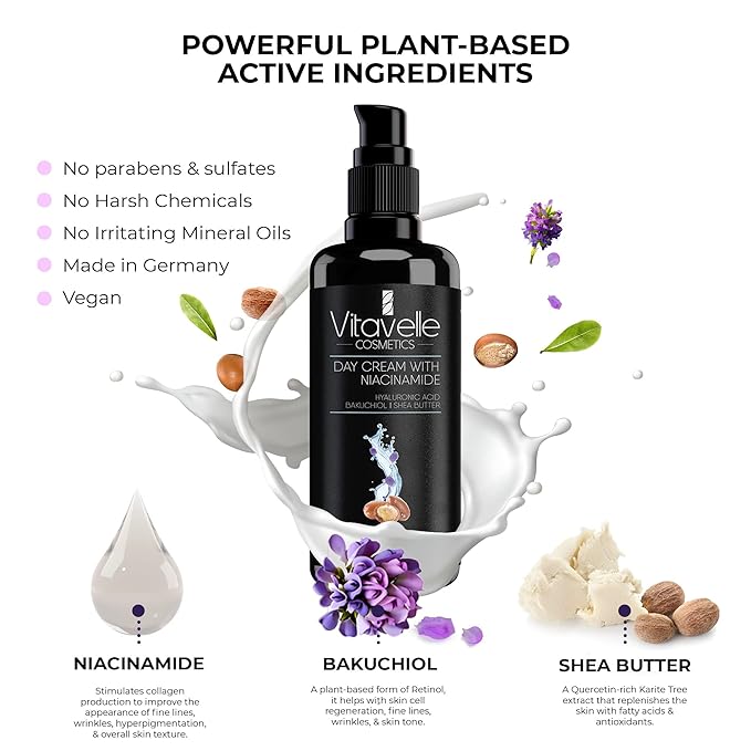 VITAVELLE Niacinamide Cream - Daily Niacinamide Moisturizer for Face - Strengthening Pore Reducer for Face with Plant-Derived Retinol, Shea Butter, & Niacinamide Serum For a Smooth & Even Complexion