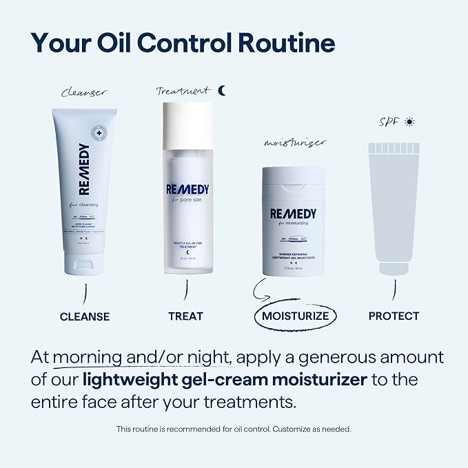 Remedy for Light Moisture - Barrier Repairing Hydrating Lightweight Gel Moisturizer Water Cream for Normal to Oily Skin - By Dermatologist Dr. Shah, 1.7 fl. Oz