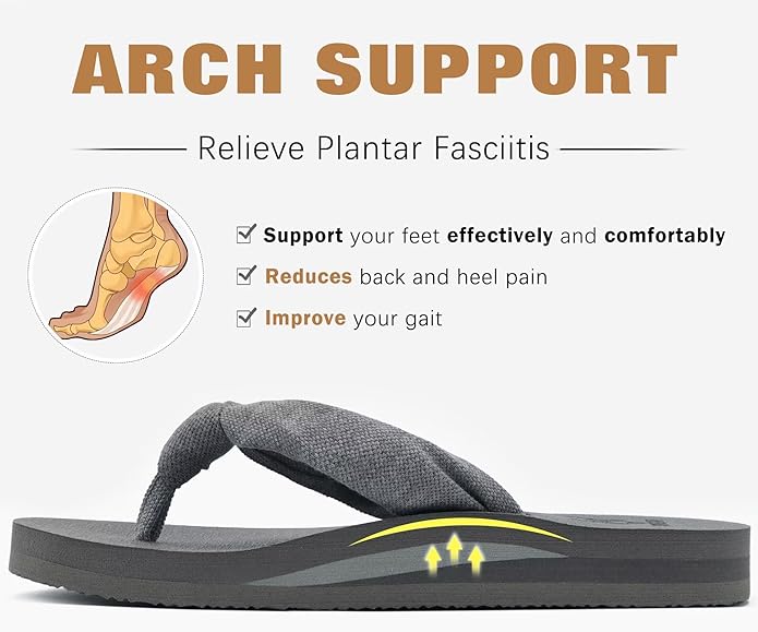 KuaiLu Womens Dressy Sandals Arch Support Yoga Mat Walking Cross Slides Ladies Slip on Orthotic Travel Outfits Slippers Cushion Comfortable