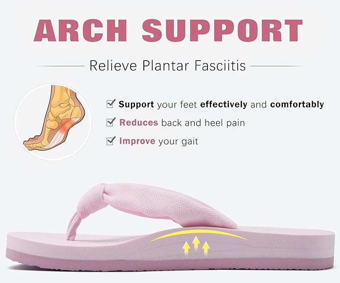 KuaiLu Womens Dressy Sandals Arch Support Yoga Mat Walking Cross Slides Ladies Slip on Orthotic Travel Outfits Slippers Cushion Comfortable