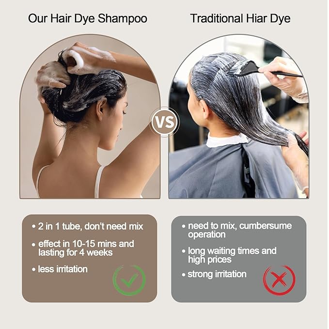 Coffee Hair Dye, Hair Dye Shampoo for Men and Women, Hair Color Shampoo For Home Use, Shampoo Para Canas, Hair Dye Shampoo 3 in 1, 16.9 Fl Oz (Coffee)