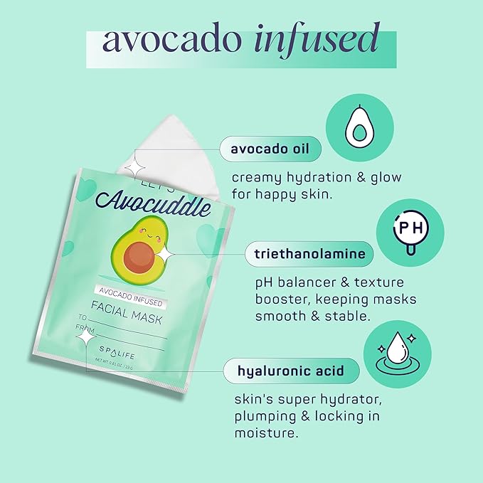 SpaLife Let’s Avocuddle & You're My Jam Face Masks 6 Pack Bundle - Avocado and Strawberry Extract Infused Sets for Hydration and Glow - The Ideal Valentine's Day Skincare Gift Set.