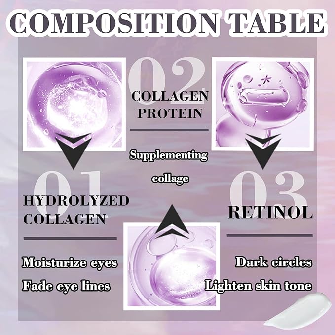 Moisturizer Retinol Eye Cream for Men & Women,Gentle Daily Face Retinol Cream,Long-lasting Day and Night Hydrating Eye Cream for Dark Circles,Puffiness and Bags Under Eyes