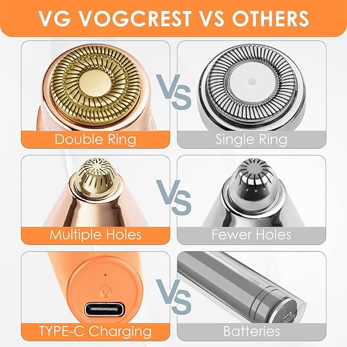 Eyebrow Facial Trimmer: 2 in1 Rechargeable Facial Hair Removal and Eyebrow Shaver - Face Lips Body Painless Facial Razor with Built-in LED Light (Orange)