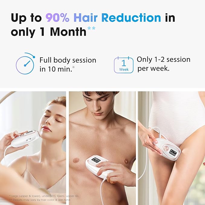IPL Laser Hair Removal Device for Women & Men - Home 45°F Ice-Cooling Contact for Painless & Long-Lasting Results, 86% Hair Reduction in 3 Weeks for Full Body & Bikini Line, White