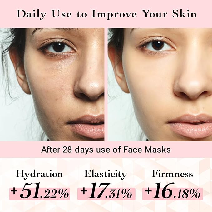 Lululun 21 EA Facial Sheet Masks for Dry Skin & Dull Skin Women & Men, Hydrating & Moisturizing Daily Face Sheet Mask with Seaweed & Cranberry Extracts, Natural Face Skincare from Japan, PURE PINK