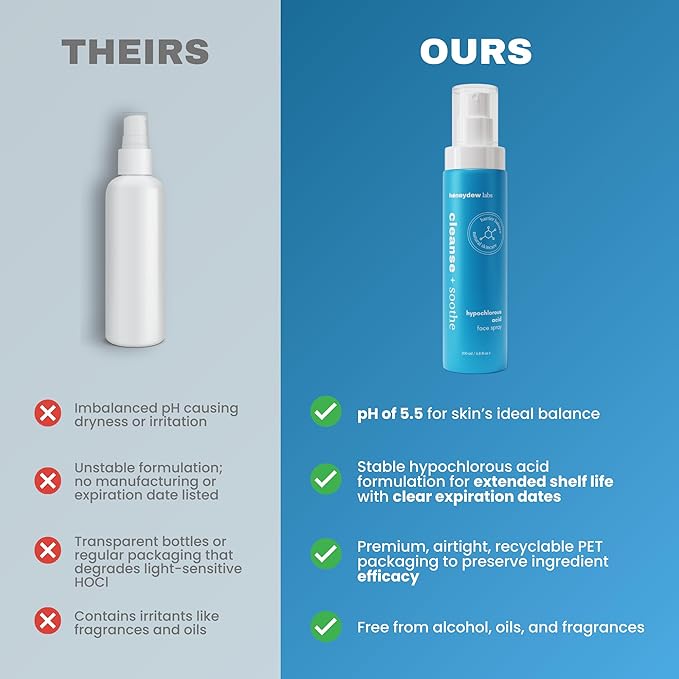 Hypochlorous Acid Spray - HOCL - Hypoallergenic Skin Toner Cleanse and Soothe Sensitive Face - Acne - Eczema - Bacne - Eyelid - Pre Post Workout (Mini Bundle Pack - 2fl + 2 fl)