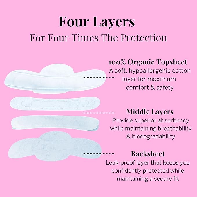 Pixie Organic Cotton Mini Pads with Wings for Women & Teens - Ultra Thin, Light Absorbency Menstrual Pads - Hypoallergenic, Unscented & Biodegradable for Feminine Care - FSA Eligible - 16 Count