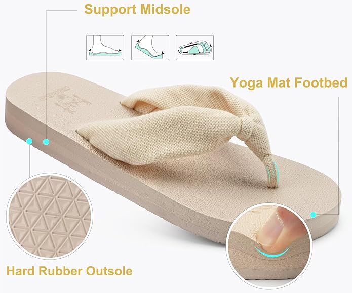 KuaiLu Womens Dressy Sandals Arch Support Yoga Mat Walking Cross Slides Ladies Slip on Orthotic Travel Outfits Slippers Cushion Comfortable