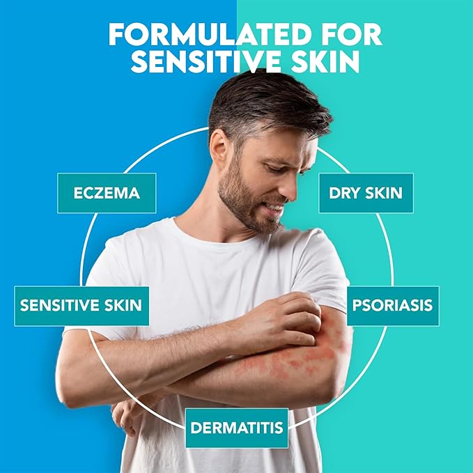 Fast Itching Relief Cream, Anti Itch Lotion for Sensitive Skin, Eczema, Psoriasis & Extreme, Very Severe & Dry Skin, Derm Formula, Menthol & Ceramides, 11.83 fl oz