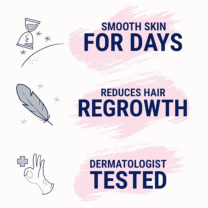 Nair Hair Remover Wax Ready Strips for Legs & Body, No Mess Waxing Kit for Hair Removal, 3-pack Wax Strips, 40ct Each Wax Kit