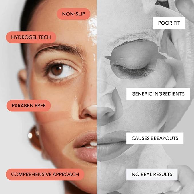 LOOPS WEEKLY RESET - Rejuvenating Hydrogel Face Mask Kit - Rejuvenate, Hydrate, Refine & Plump Face, Moisturized, Pore Refining - Reduces Signs of Puffiness - 5 Pc