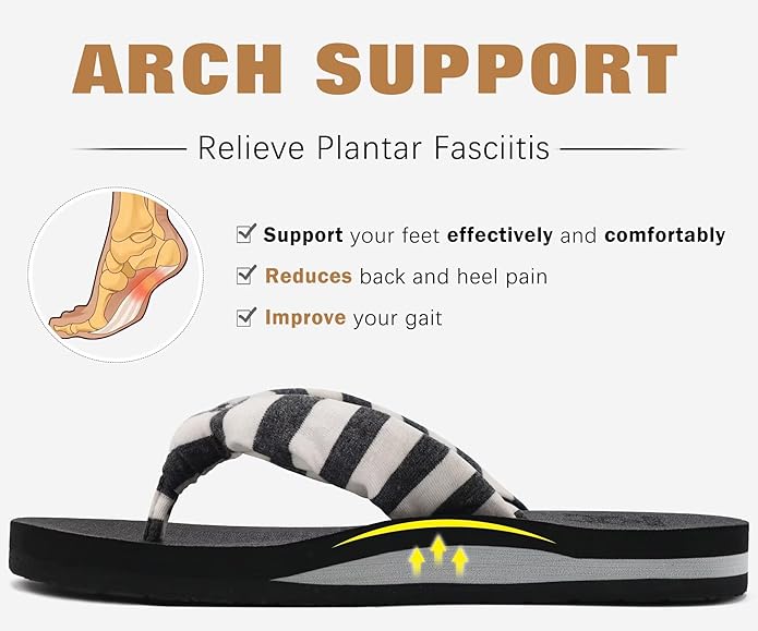 KuaiLu Womens Dressy Sandals Arch Support Yoga Mat Walking Cross Slides Ladies Slip on Orthotic Travel Outfits Slippers Cushion Comfortable