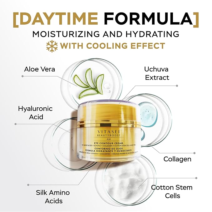 AM/PM Anti-Aging Kit Eye Contour Duo, Deep Hydration Eye Contour Cream with Cotton Stem Cells & Hyaluronic Acid (AM), Eye Contour Anti-Fatigue with Arabic Coffee for Under Eye Lines Protection(PM)