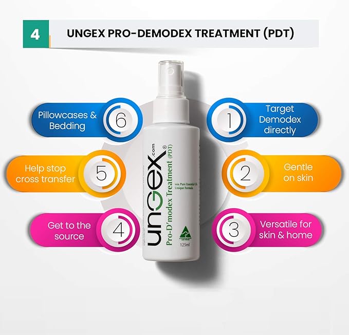 Premium Kit A2-p | Demodex Treatment | Seborrheic Dermatitis, Acne Rosacea, Blepharitis | PKA2-p