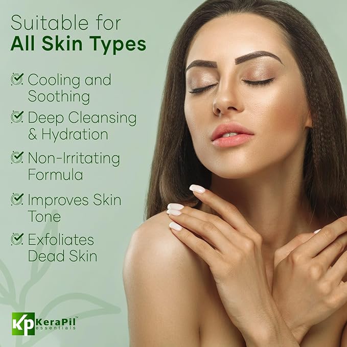 Exfoliating Body Wash with Salicylic Acid - No Dry Out, Gentle Exfoliates Rough and Bumpy Skin, Body Acne Wash, BHA & AHA - Cucumber and Mint Salicylic Acid Body Wash - (16 fl oz x 2)