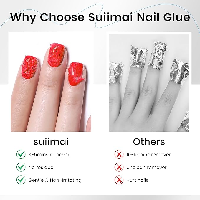 Gel Nail Polish Remover quickly breaks down and removes soak-off gel polish from nails (1pcs, Gel Nail Polish Remover)