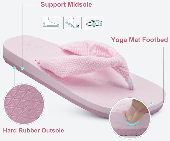 KuaiLu Womens Dressy Sandals Arch Support Yoga Mat Walking Cross Slides Ladies Slip on Orthotic Travel Outfits Slippers Cushion Comfortable