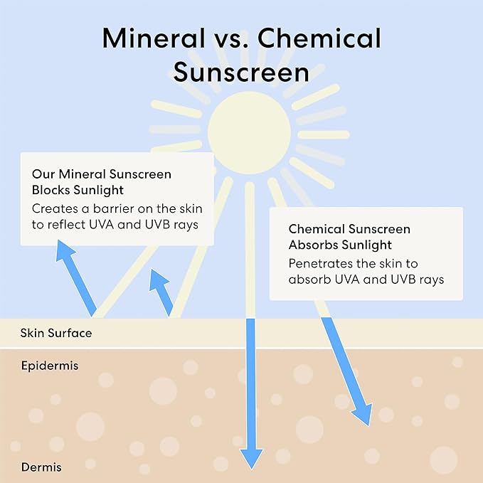 bareMinerals Complexion Rescue Tinted Moisturizer for Face with SPF 30 + Hyaluronic Acid, Hydrating Tinted Mineral Sunscreen for Face, Skin Tint, Vegan, Travel Size
