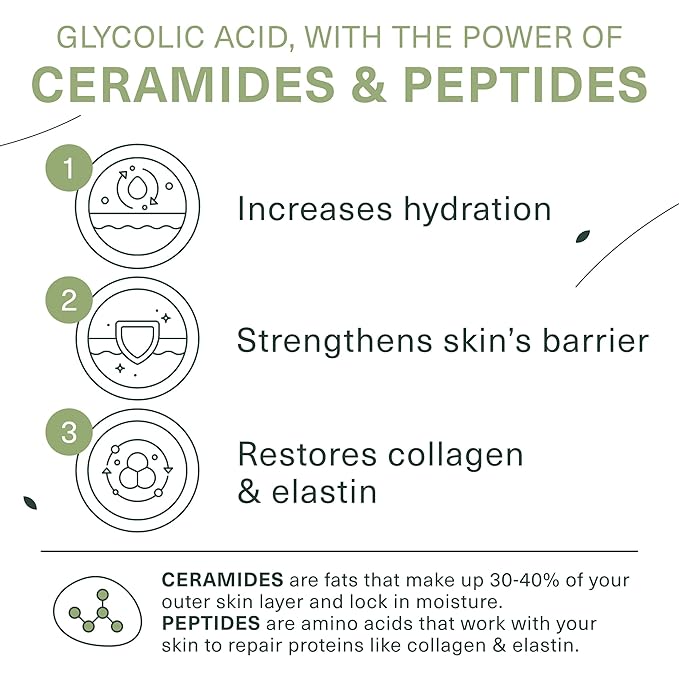 Botanic Tree Hydrating Glycolic Acid Cleanser - Exfoliating Face Wash - Face Cleanser for Women - Also with Ceramides & Peptides, Gently - for Dewy Bouncy Skin - 6oz