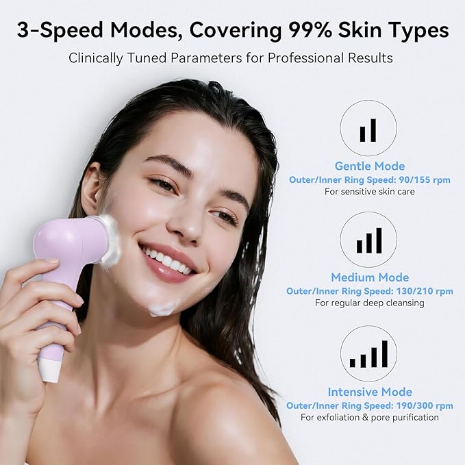 Electric Facial Cleansing Brush - Rechargeable Silicone Face Scrubber exfoliator,Face Pore Cleansing Brush,3 Speeds,Waterproof, Exfoliating & Massage,for Women & Men.for Face Skin Issues,Purple