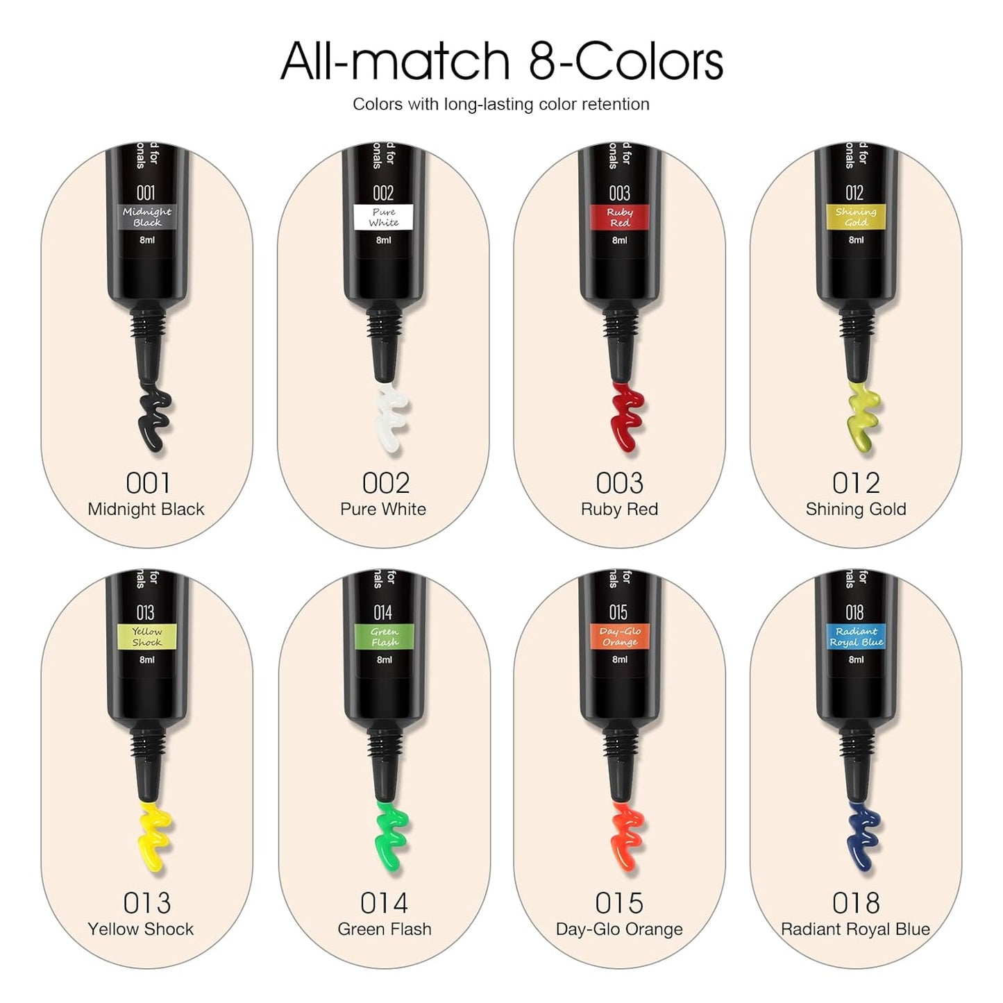 8 Colors Nail Stamping Polish Gels +5Pcs Stamp Print Templates+A set of Stamper with Scraper, Stamping Nail Polish Art Set Manicure Gift Collection