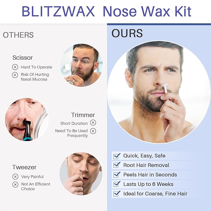 BLITZWAX Brazilian and Bikini Waxing Kit for Men, Hard Wax Warmer for Face, Legs, and Body, At Home Hair Removal Kit, Beginner Friendly, Quick Heating, 30 Nose Wax Sticks