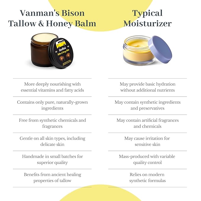 Vanman’s Tallow and Honey Balm - Grass-Fed/Finished Bison Tallow, Raw Manuka Honey, Organic Royal Jelly, Beeswax, Cold Pressed Olive Oil - Unscented Tallow Skin Care for Dry Skin - 2.4 oz