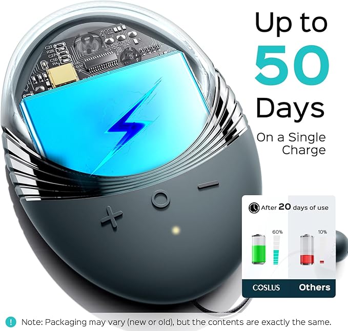 COSLUS Facial Cleansing Brush Face Scrubber : Portable Silicone Waterproof Rechargeable Face Wash Brush, 5 Cleansing Modes, Electric Deep Cleaning for Men & Women, Removing Blackhead, Exfoliating