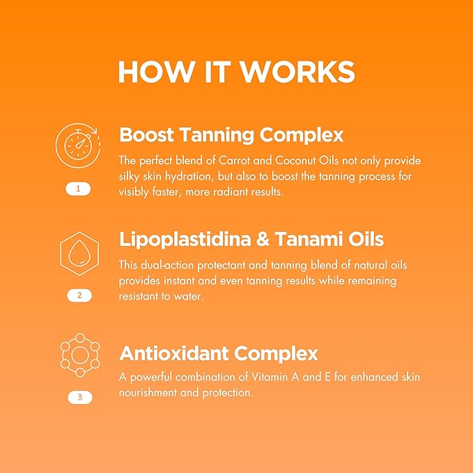 Carroten Gold Shimmer Intensive Tanning Gel | Browning Tan Accelerator | Non-Greasy, Water-Resistant with Carrot and Coconut Oil | Vitamin A & E For Moisture & Hydration | 5 Fl Oz + Spatula
