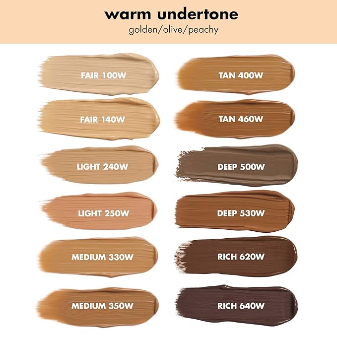 e.l.f. Camo CC Cream, SPF 30 Color-Correcting Medium-To-Full Coverage Face Foundation, Delivers An Airbrushed Finish, Vegan & Cruelty-Free, Rich 650 C