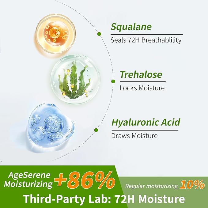 Squalane Matte Daily Face Moisturizer Cream with Hyaluronic Acid - 72H Hydration, Barrier Repair, Calms Redness | Fragrance-Free, Derm-Tested for Women & Men with Ultra Sensitive & Dry Skin