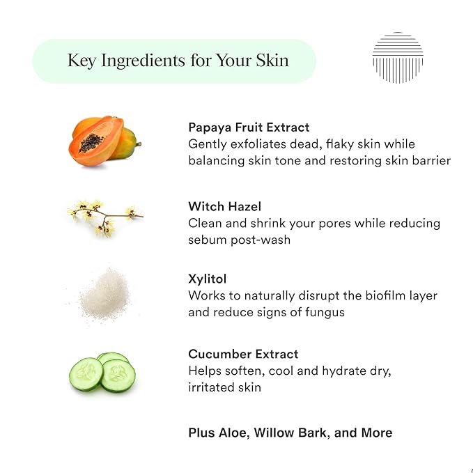 Purifying Facial Cleanser, Soothe and Relieve Seborrheic Dermatitis - 4 fl oz