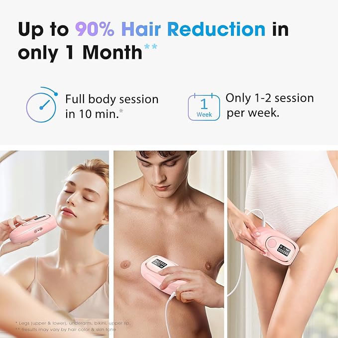 IPL Laser Hair Removal Device for Women & Men - Home 45°F Ice-Cooling Contact for Painless & Long-Lasting Results, 86% Hair Reduction in 3 Weeks for Full Body & Bikini Line, Light Pink