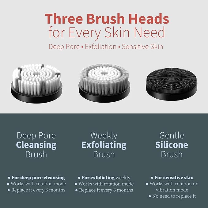 Premium Facial Cleansing Brush,Waterproof Face Scrubber,Spin & Sonic Modes with 3 Intensities,Magnetic 3-Head System for Deep Pore Cleaning, Gentle Exfoliation & Sensitive Skin Care - for Women & Men