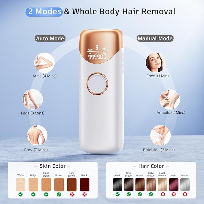Painless IPL Laser Hair Removal Device with 5℃ Ice Cooling, 3-in-1 Permanent Hair Remover for Women & Men, At-Home Electrolysis Epilator for Face & Body Depilation (Gold)