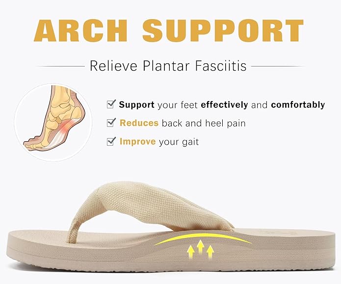 KuaiLu Womens Dressy Sandals Arch Support Yoga Mat Walking Cross Slides Ladies Slip on Orthotic Travel Outfits Slippers Cushion Comfortable