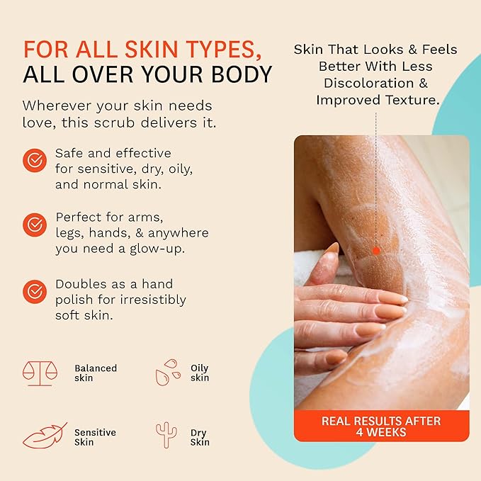 Fig.1 Exfoliating Body Scrub, Polish for Rough & Dead Skin, Keratosis Pilaris, Strawberry Skin, Volcanic Pumice, Glycerin, Eucalyptus Fragrance, Skin Smoother, Body Wash Scrub, 200 ml