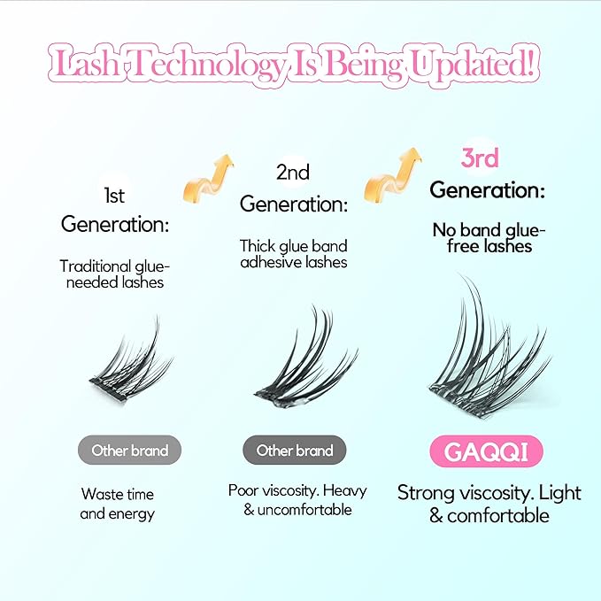GAQQI Self Adhesive Eyelashes Clusters, No Glue Lash Clusters 10-16mm Wispy & Natural Cluster Lashes, No Band Press On Lashes, More Comfortable & Stronger Hold (Lace）