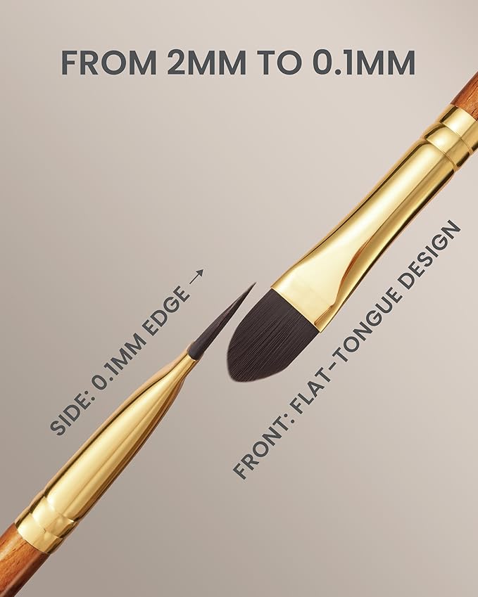 Desert Oak Series Pixel-Precise Detail Concealer Brush - Micro Teardrop Head for Acne Scars & Dark Spots, Sustainable Bubinga Handle (CM 195)