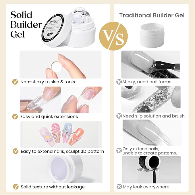 MIZHSE Solid Builder Gel for Nails, Clear Non-Sticky Sculpting Gel, 3D Nail Art Carving Building Modeling Hard Nail Extension Soak Off UV/LED Nail Art Salon Home DIY 15g