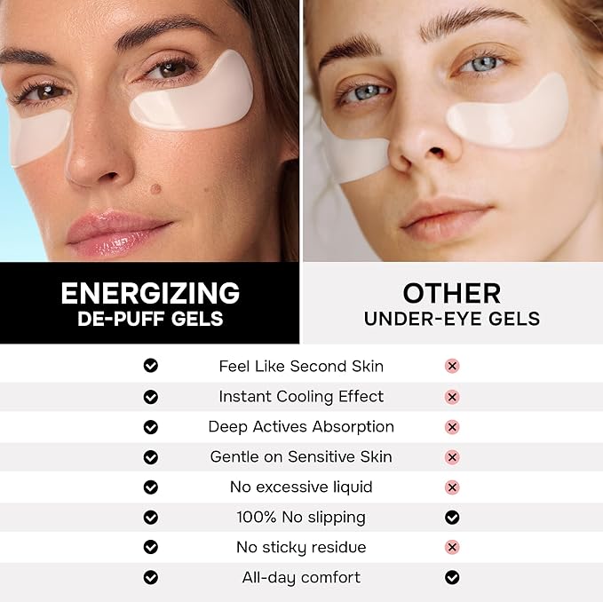 Under Eye Patches for Puffy Eyes and Dark Circles - Cooling Eye Masks for Women & Men with Collagen, Hyaluronic Acid & Retinol - Depuffing Undereye Mask Patches - Parches Para Ojeras - 15 Pairs
