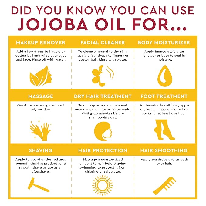 Desert Essence 100% Pure Jojoba Oil – 2 Fl Oz Moisturizer for Hair, Skin & Scalp | Makeup Remover & Aftershave Hydrator, Non-GMO, Vegan, Cold-Pressed, Anti-Flakiness & Non-Clogging Beauty Elixir