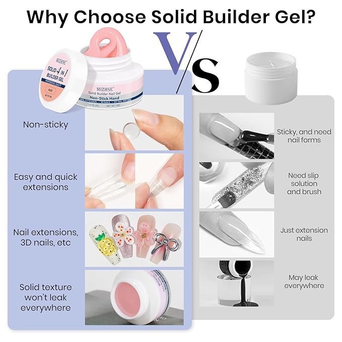 MIZHSE Solid Builder Gel Nail Kit with Nail Lamp, 3 Colors Builder Gel Clear Milky White Nude Hard Sculpting 3D Art U V LED Gels with Dual Form