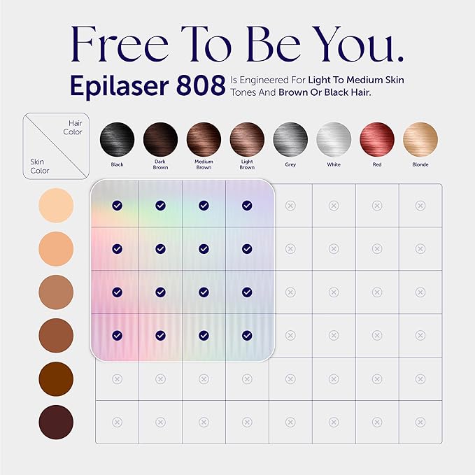 Epilaser At-Home Laser Hair Removal Device for Light Skin, Safe, Intelligent, Painless and Permanent Hair Removal for Face, Body, Bikini Line (Light Skin)