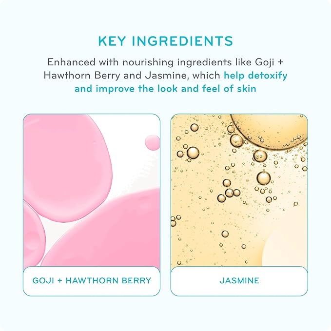 pūrlisse Perfect Glow BB Cream with SPF 30 - Matte Meets Dewy Finish - Enriched with Goji & Hawthorn Berry to Help Improve Skin Texture & Radiance - Medium Tan (1.4 oz)